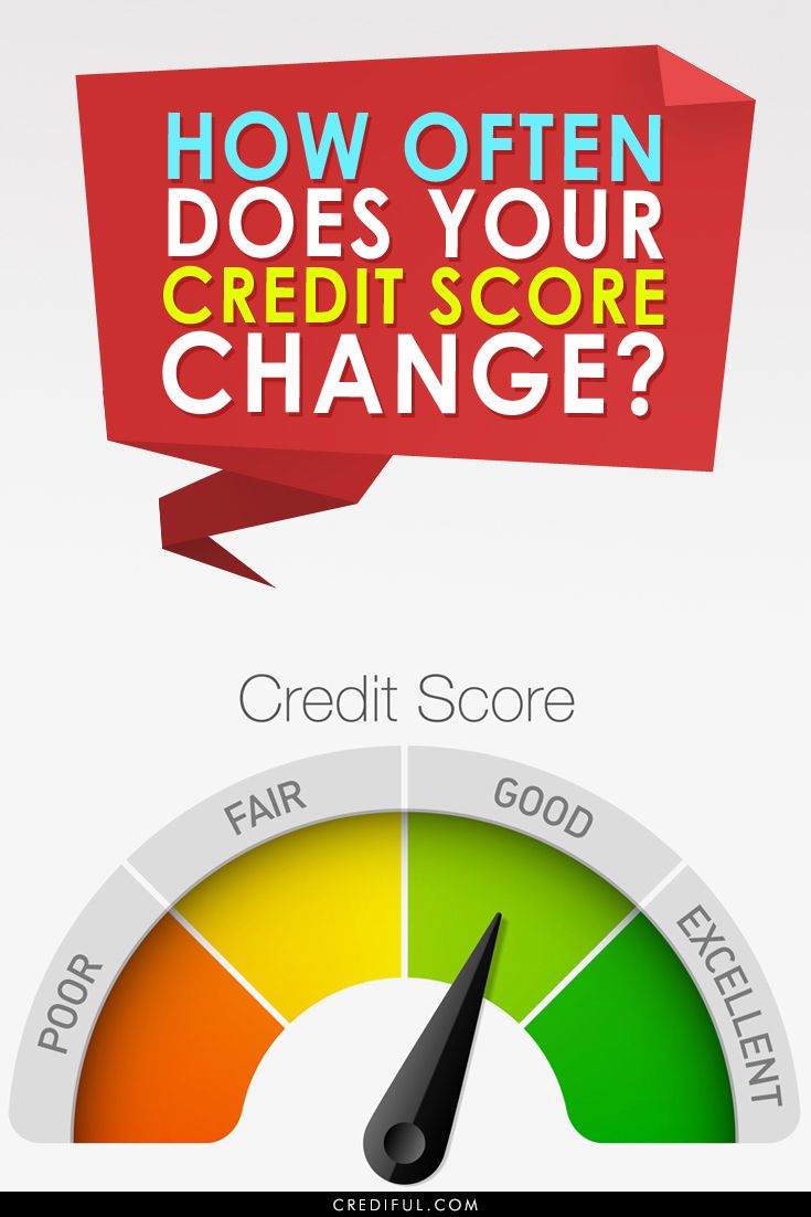 How Often Does Your Credit Score Update?