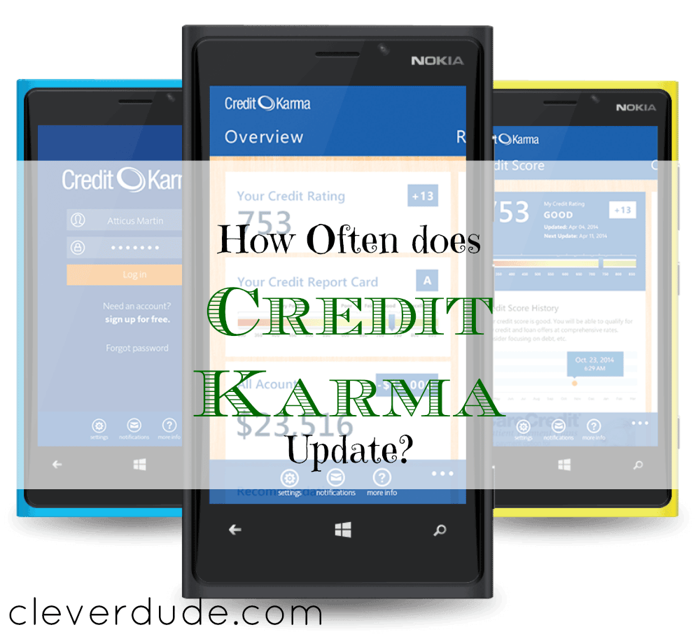 How Often Does Your Credit Score Update On Credit Karma ...