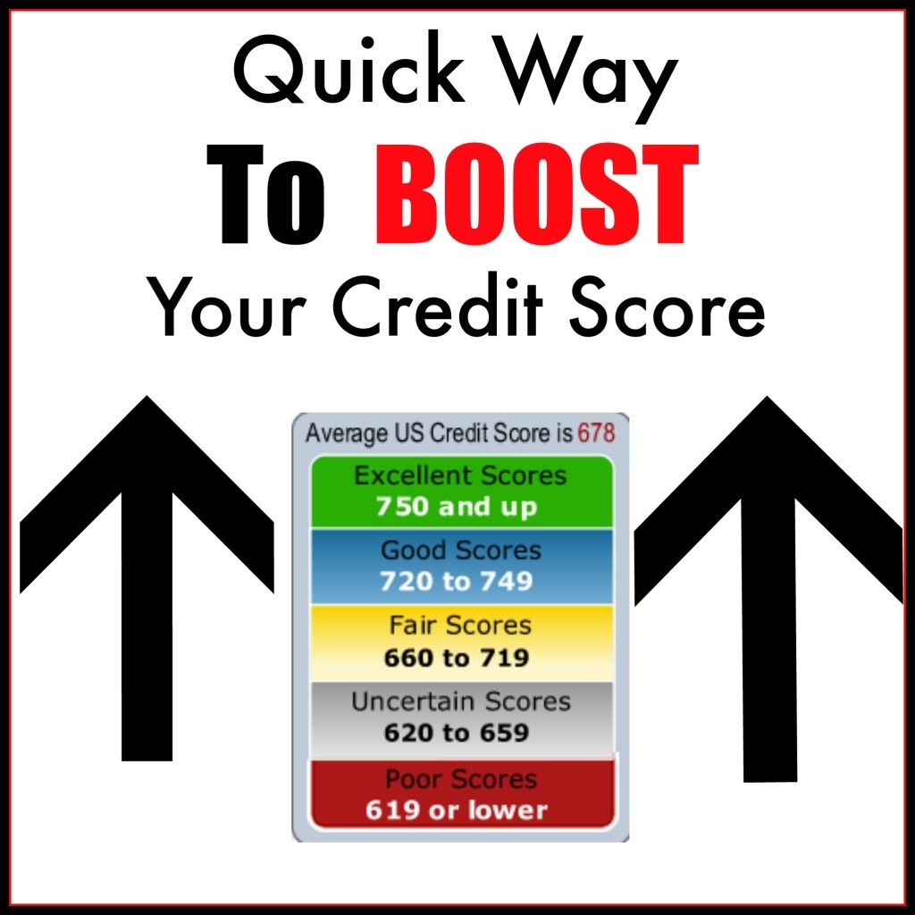 How to boost your credit score for free