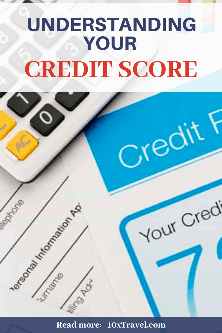 How to Calculate and Increase Your Credit Score ...