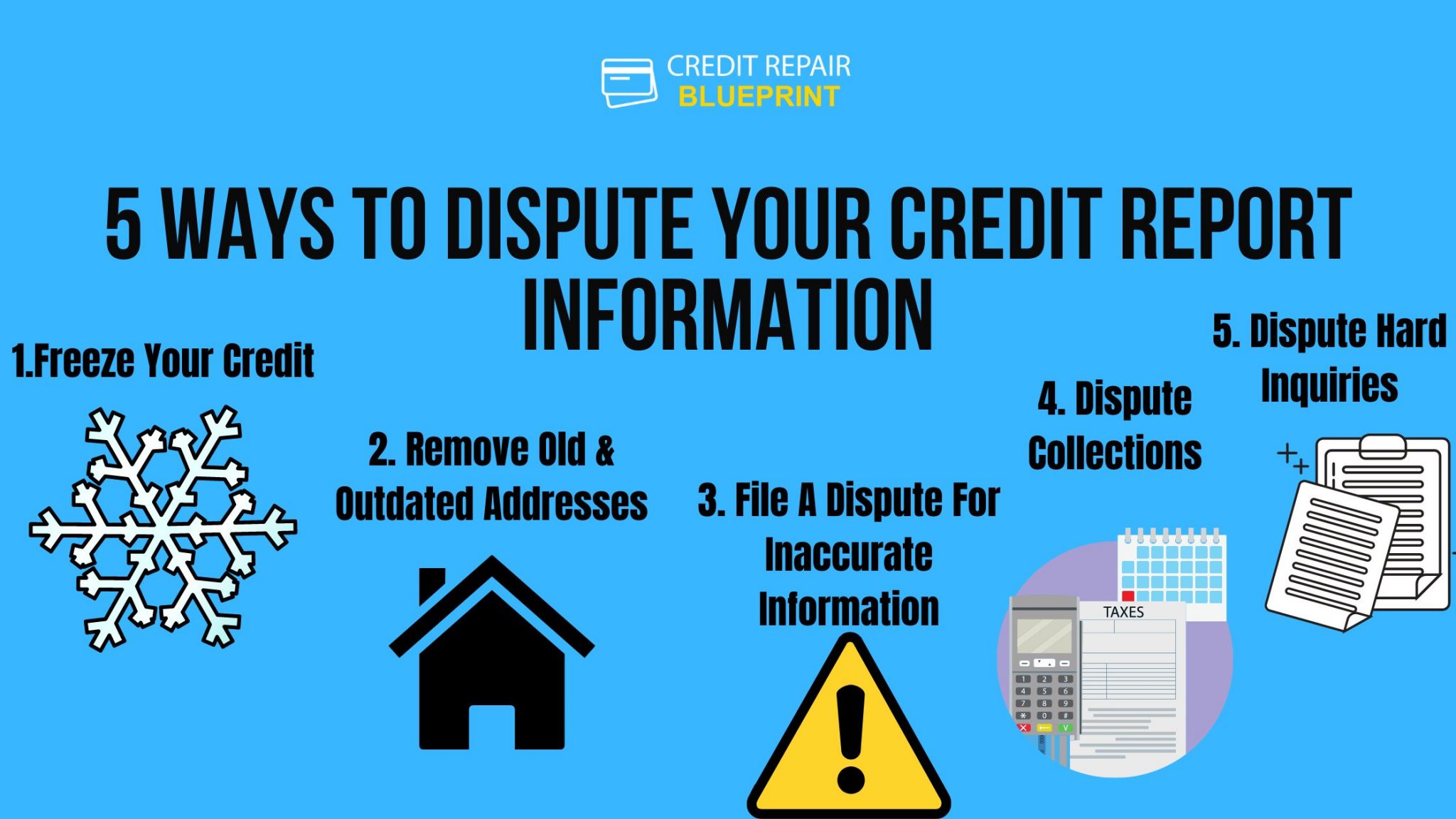 How To Dispute Your Credit Report Information