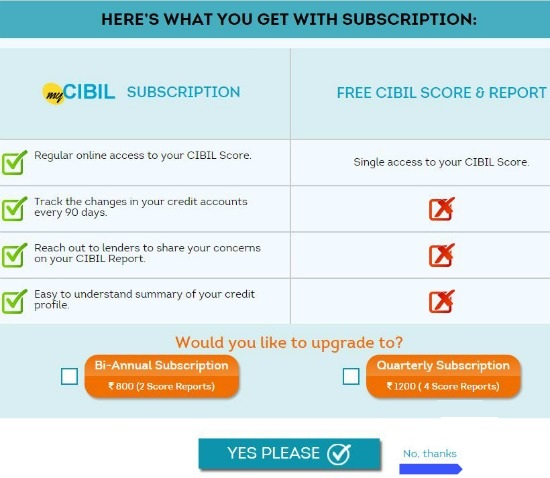 How to get Free CIBIL Credit Score Report?