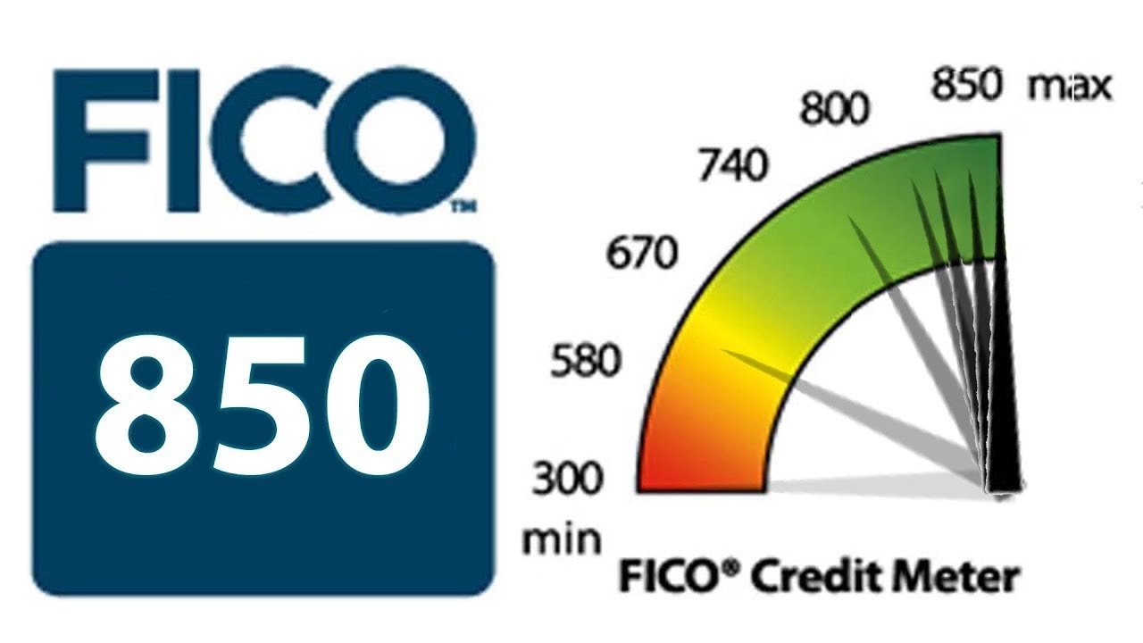 How To Get The Perfect Credit Score In 2021  800 Credit ...