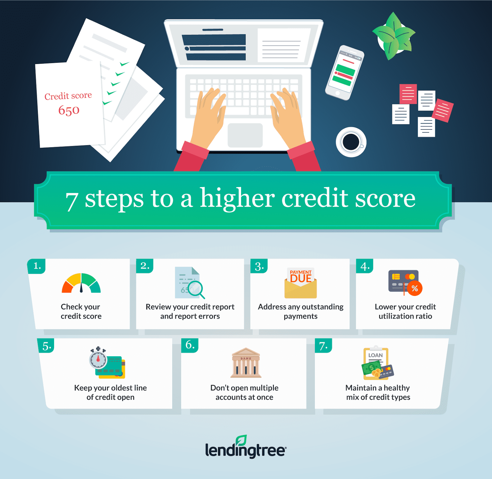How to Improve Credit Score: By 100 points in 7 Steps