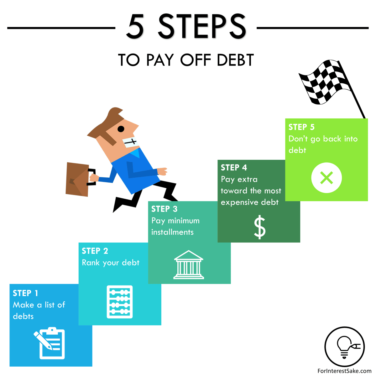 How to Pay Off Debt: 5 Easy Steps â For Interest Sake