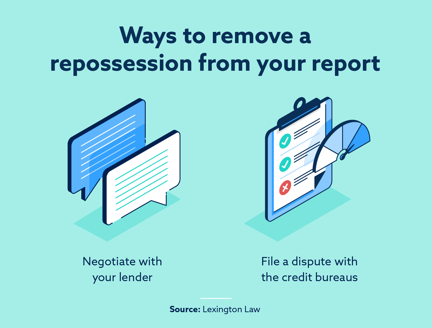 How to remove a repossession from your credit report