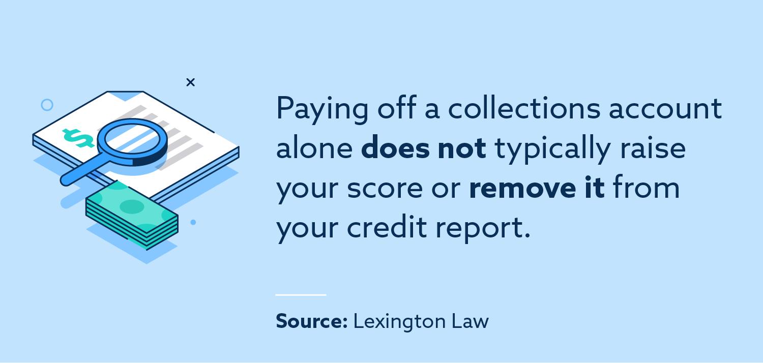 How to remove collections from your credit report ...