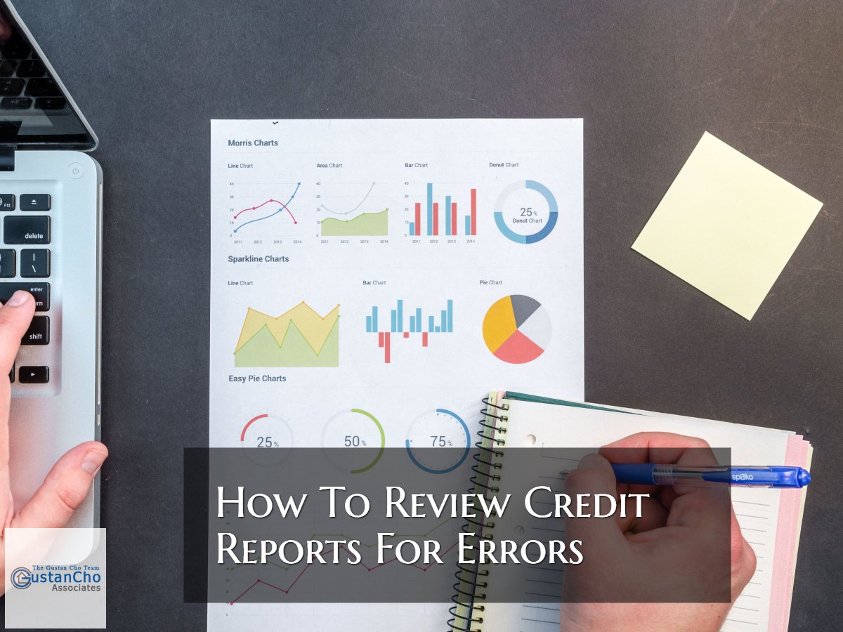 How To Review Credit Report For Errors Prior To Mortgage ...