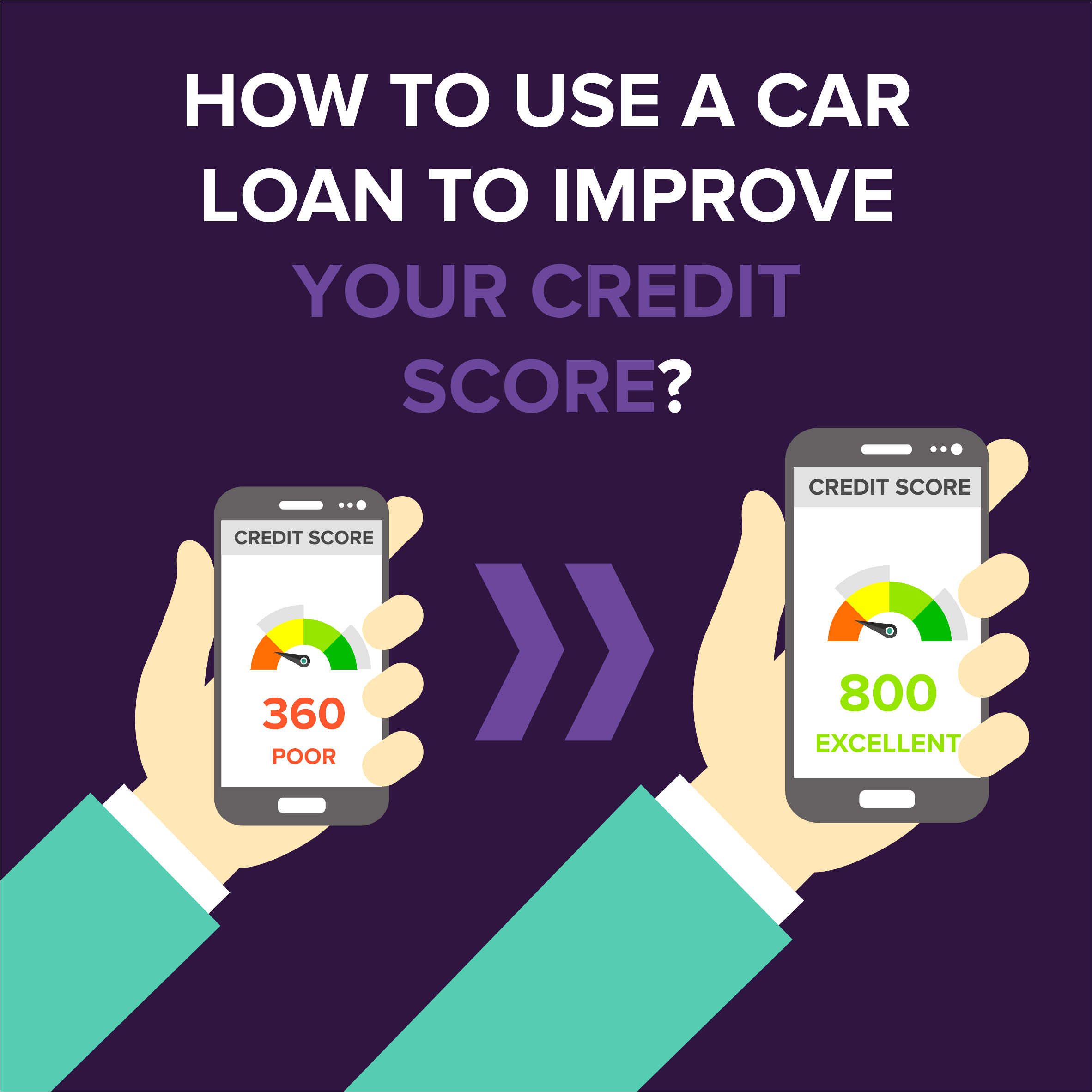 How You Can Use a Car Loan to Improve Your Credit Score ...