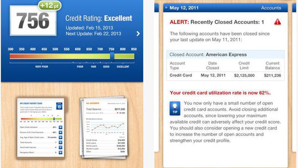 How your credit score can hurt you â how to get a free ...