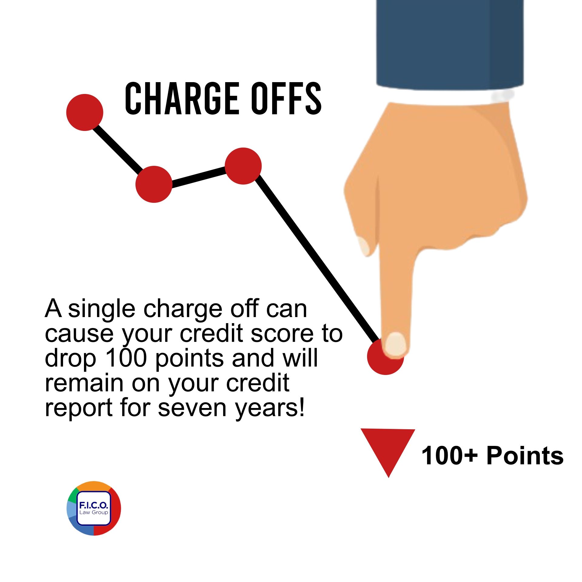 If you have recently pulled your credit report and noticed a charge off ...