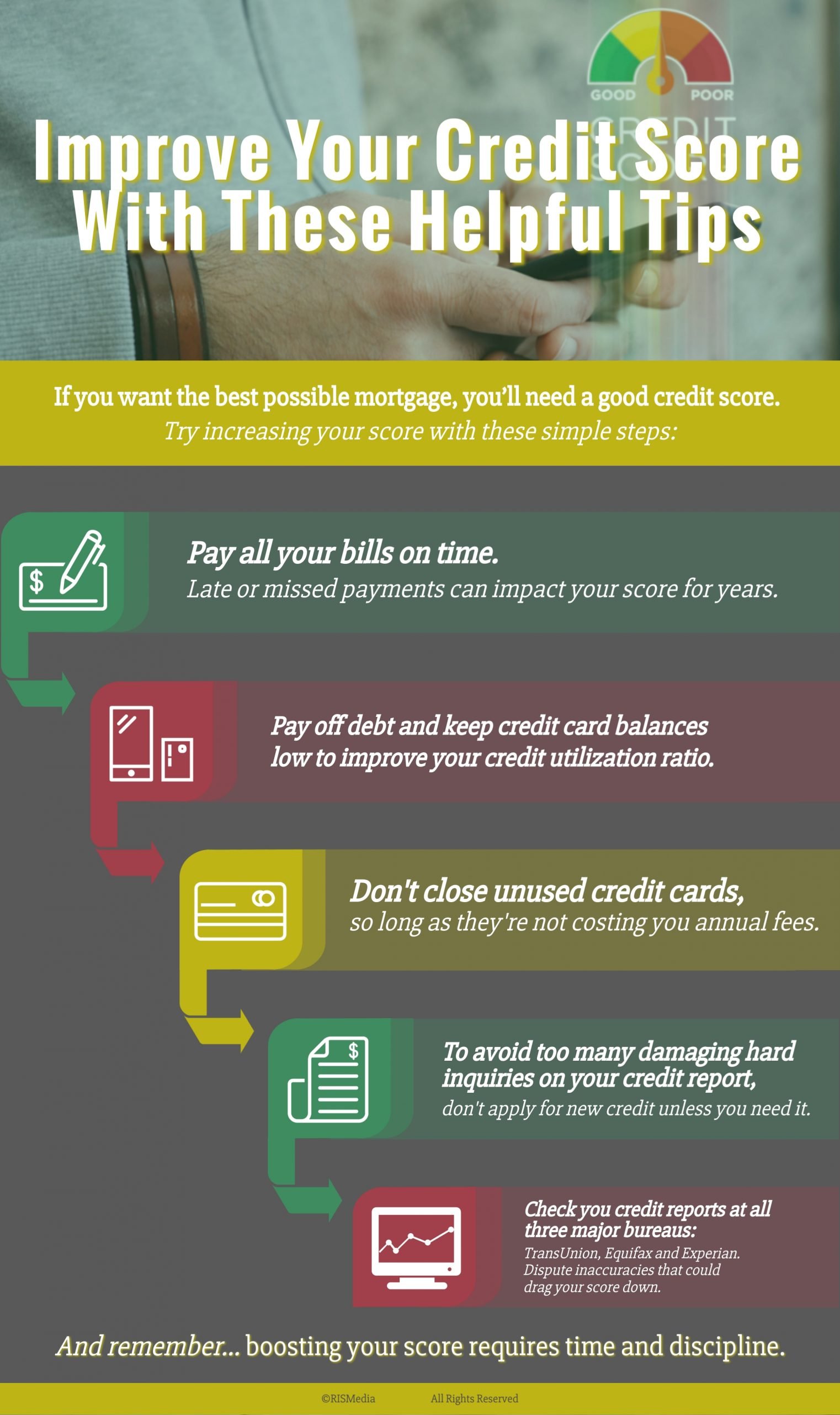 Improve Your Credit Score With These Helpful Tips â RISMedia