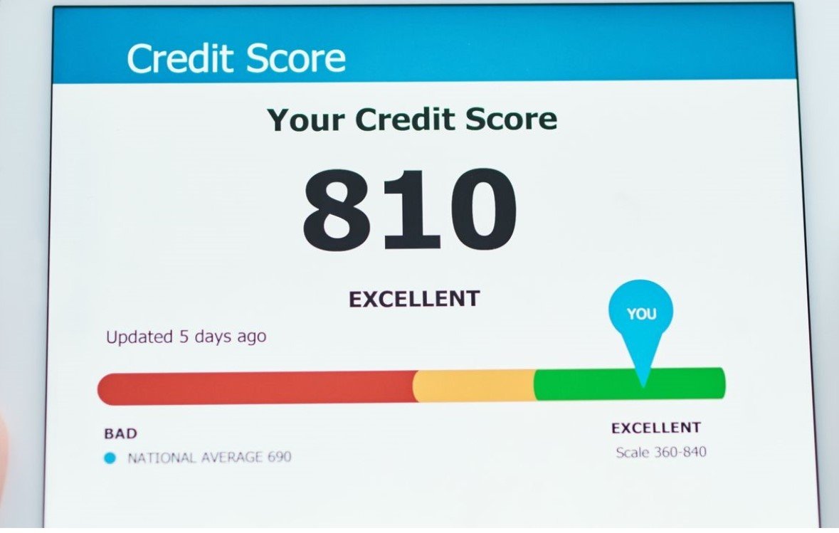 Is it possible to buy a new car with a bad credit score ...