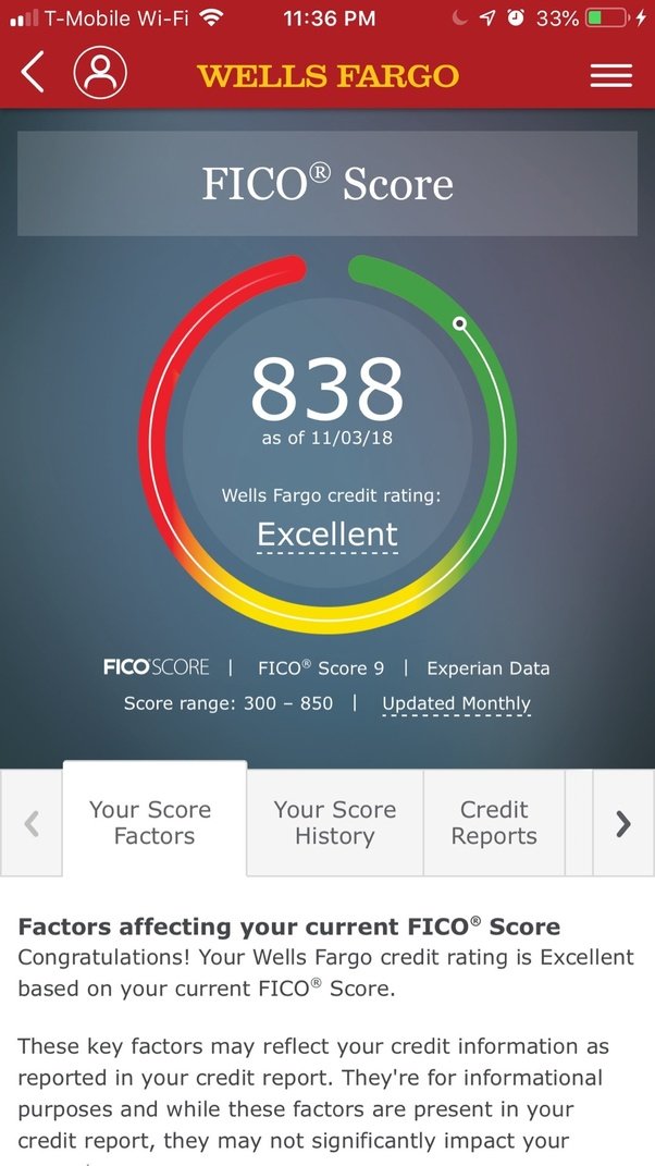 Is it possible to have a FICO credit score above 800? What ...