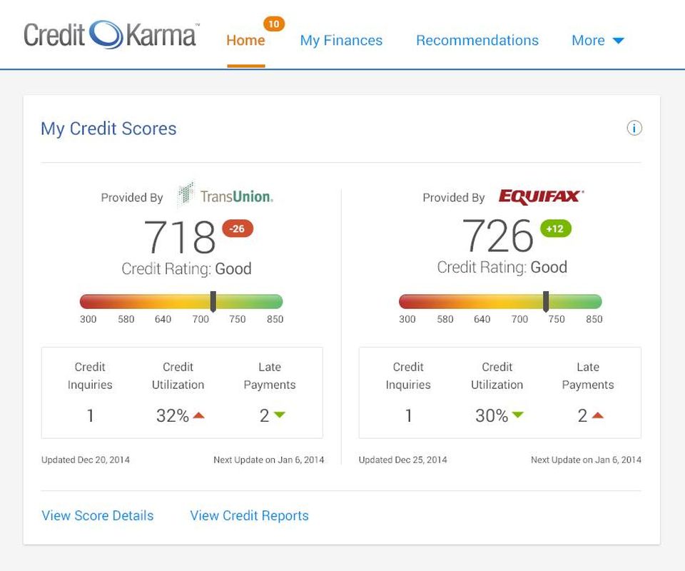 Is the credit score on Credit Karma accurate?