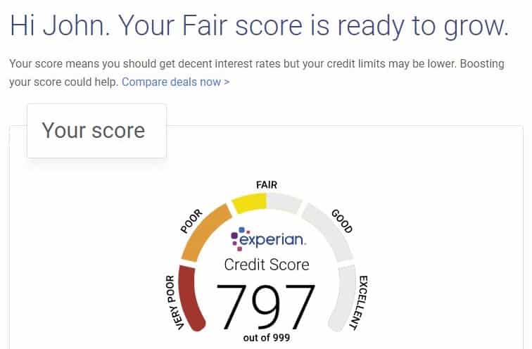 Loans For Fair Credit Rating Uk