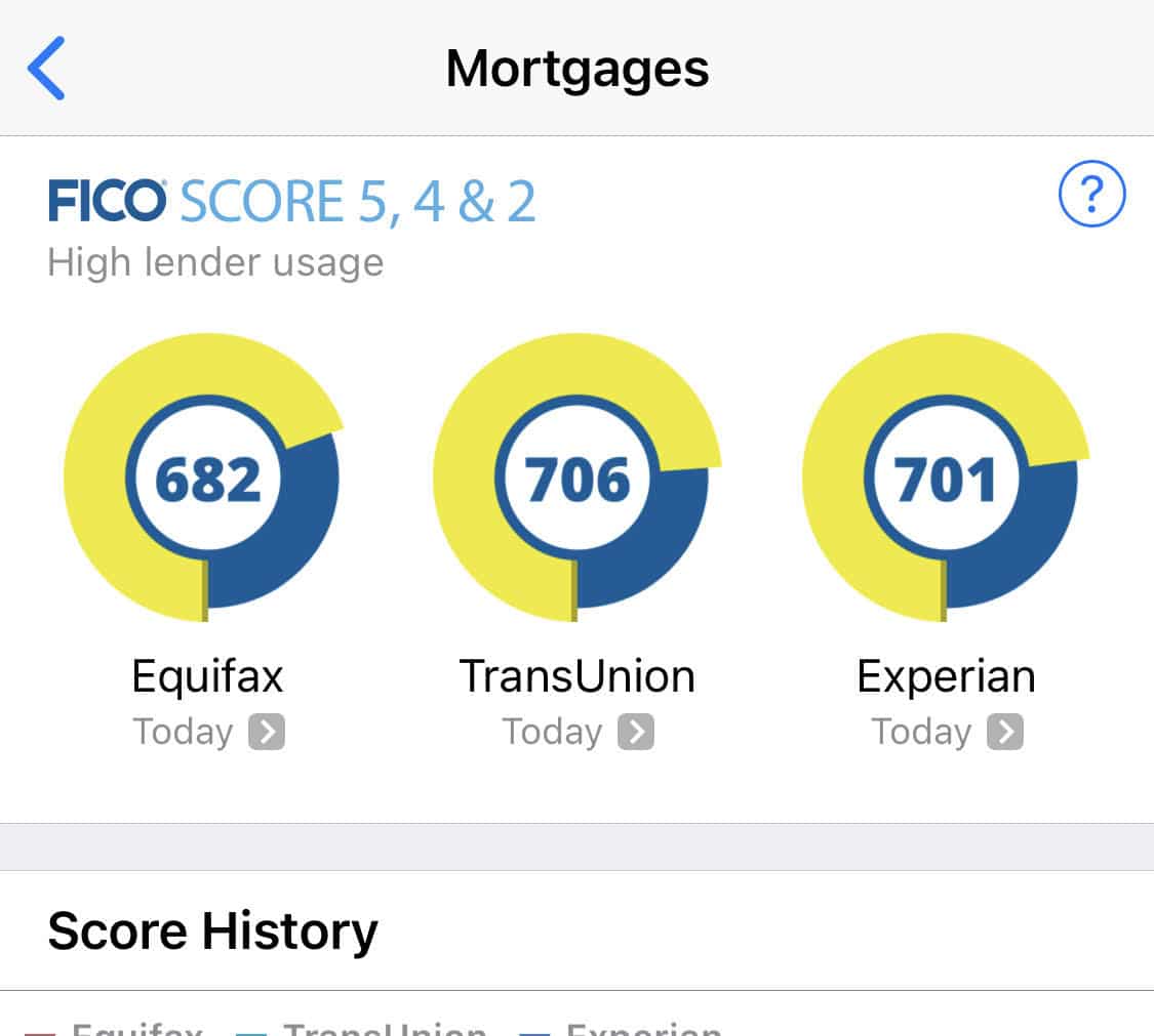 Mortgage Middle Score is FINALLY 700