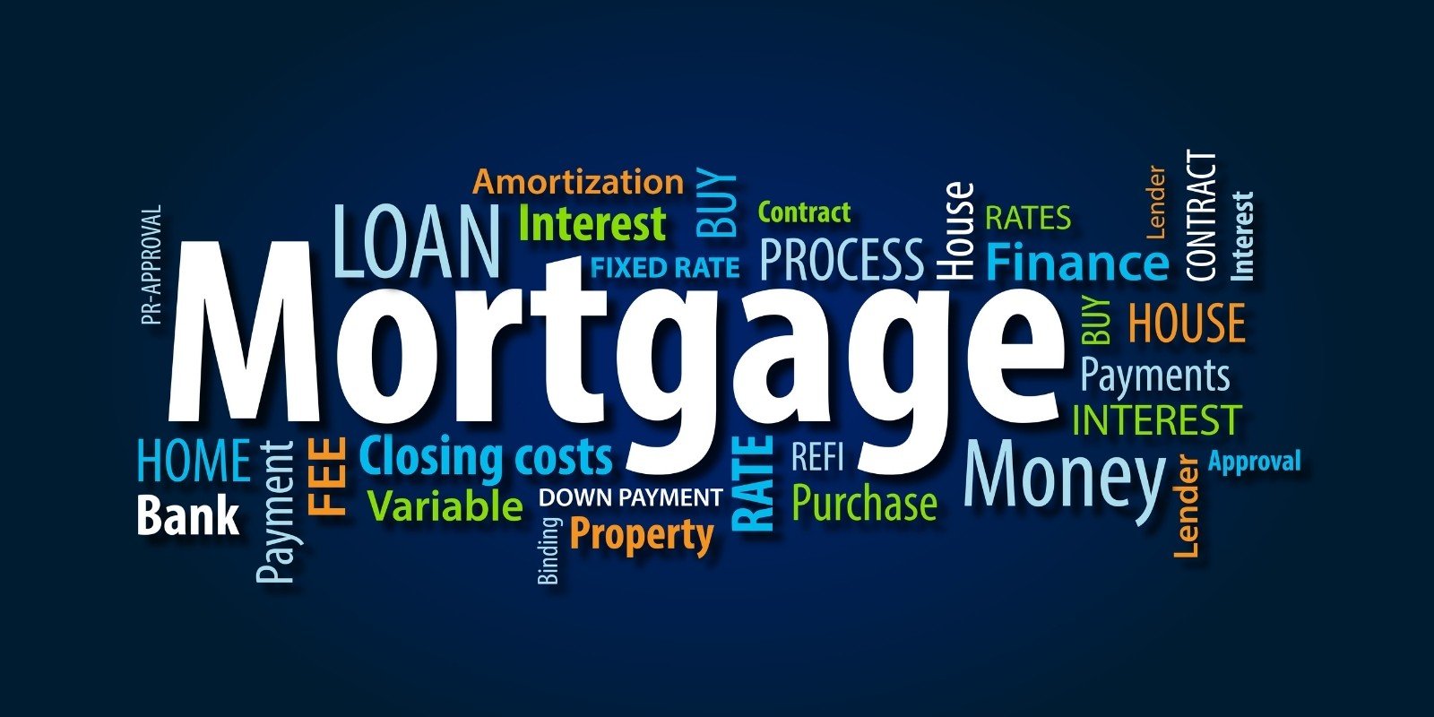 Mortgage Pre