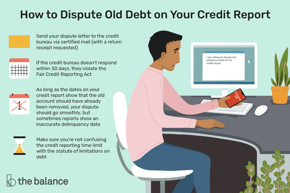 Removing Old Debts After Credit Reporting Time Limit