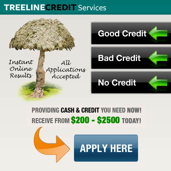 The FICO Credit Score Range  Credit, Loans &  Debt: Help, Advice ...