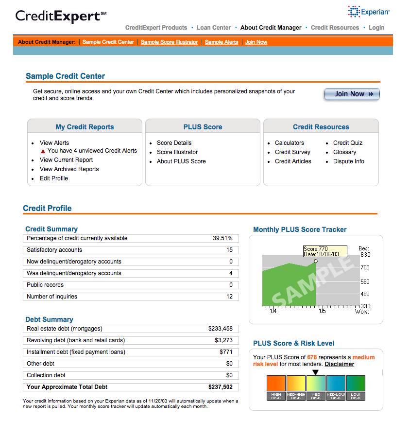Top 182 Complaints and Reviews about CreditExpert