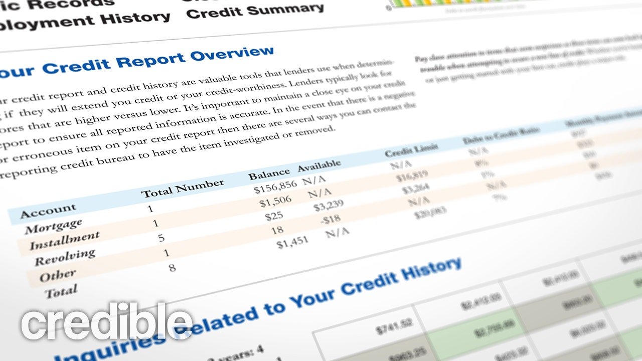 Unexpected credit report items showing up? This could be ...