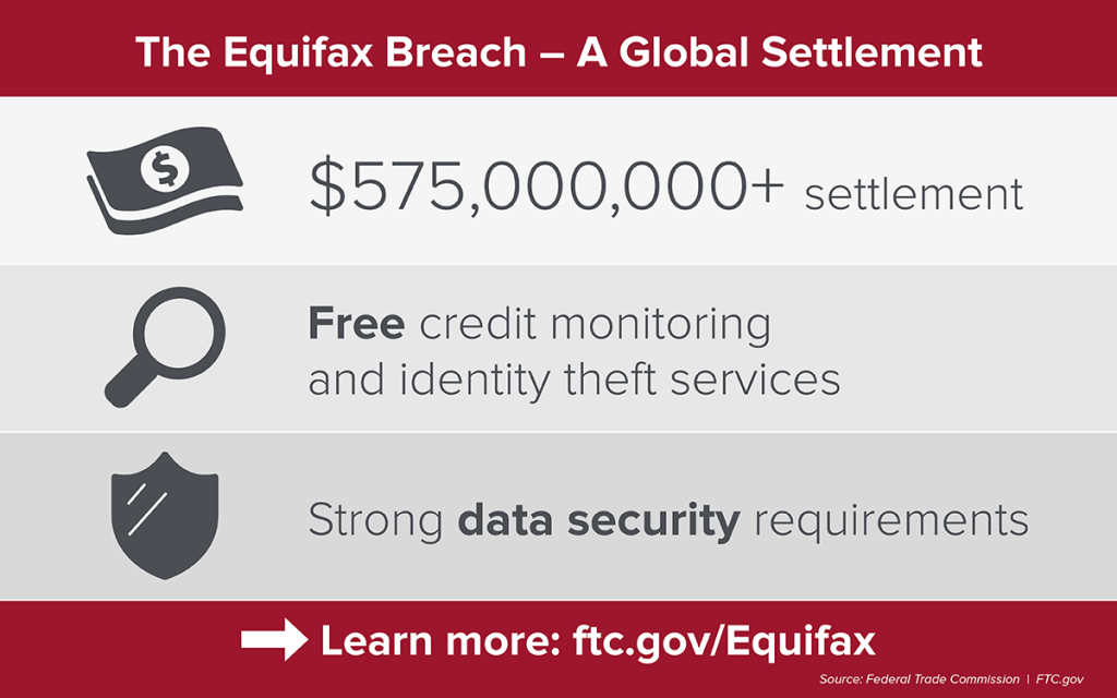 Were you affected by Equifax data breach? Here