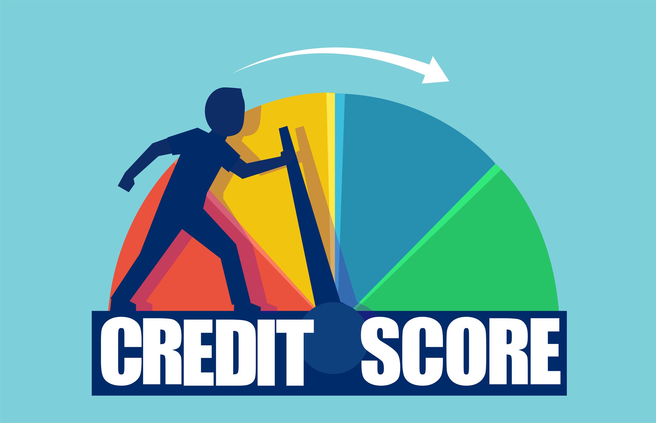 What Credit Score Do You Need to Buy a Car in 2020?