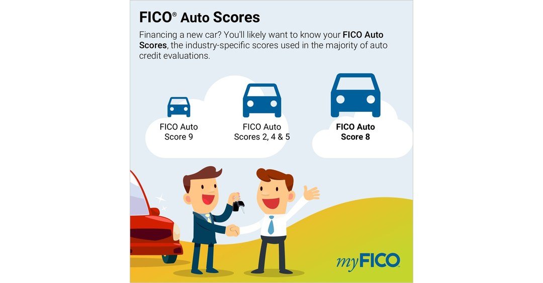 What Credit Score Do You Need to Buy a Car ...