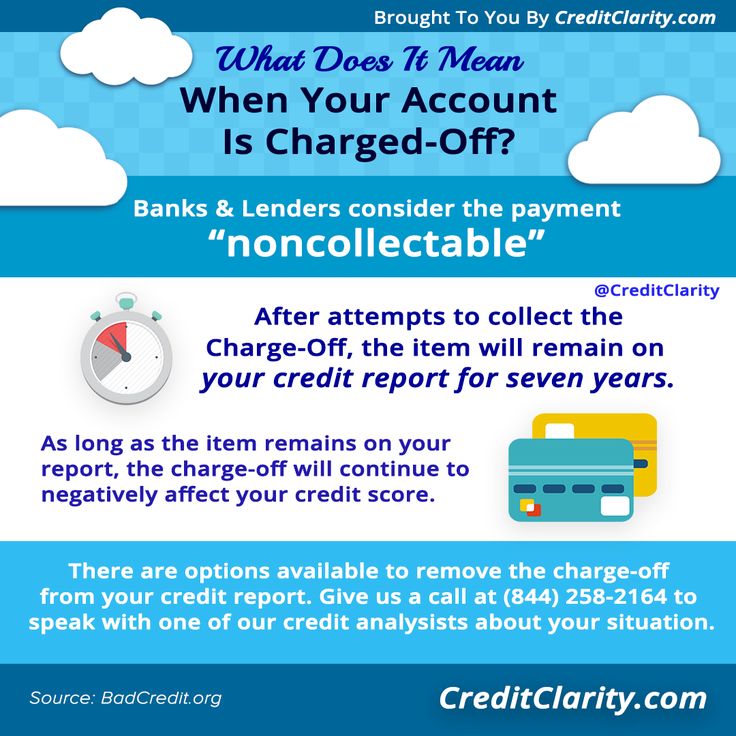 What Does Payment After Charge Off Collection Mean