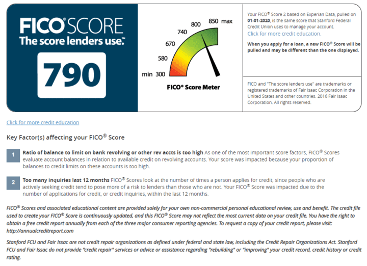 What is a FICO® score?