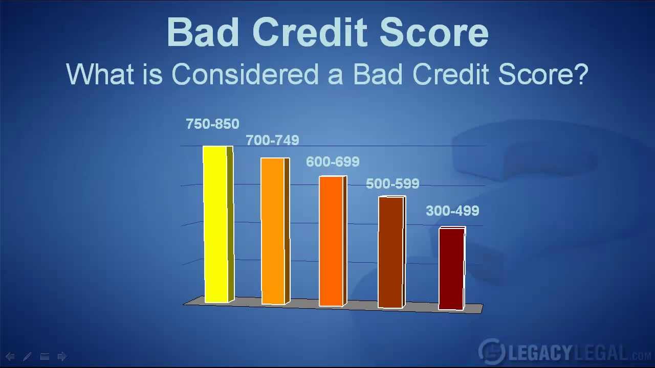 What Is Considered A Bad Credit Score?