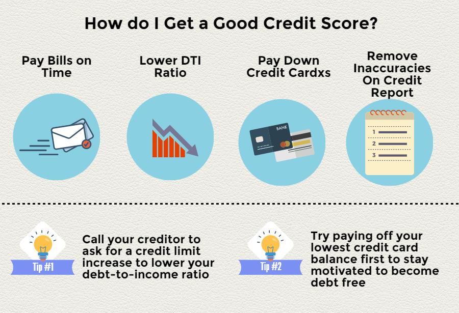 What Is Considered a Good Credit Score? How Can I Get One?