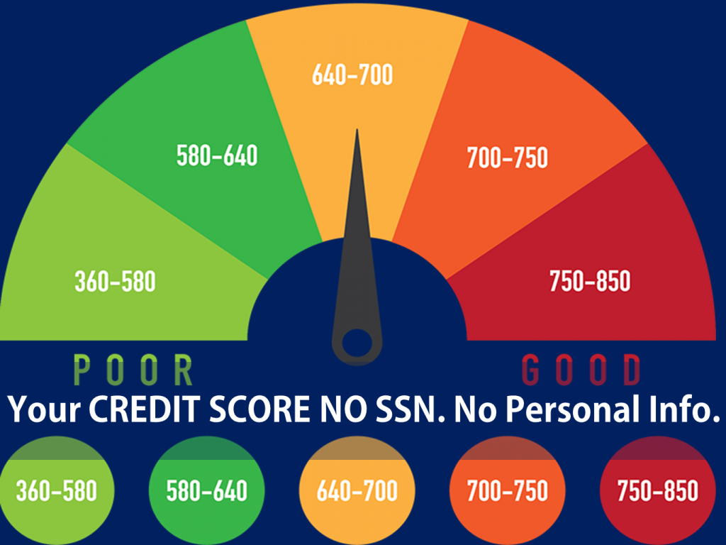 What is my credit score?  Bernie Home LA