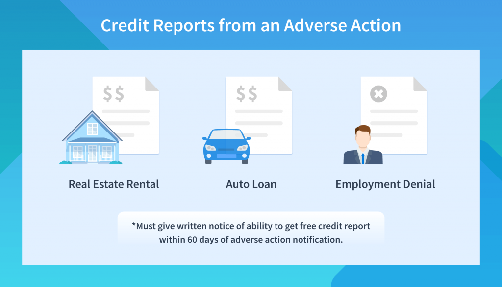 What is the best site to get a free credit report?