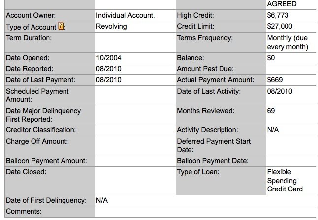 When Does Usaa Report To Credit Bureaus