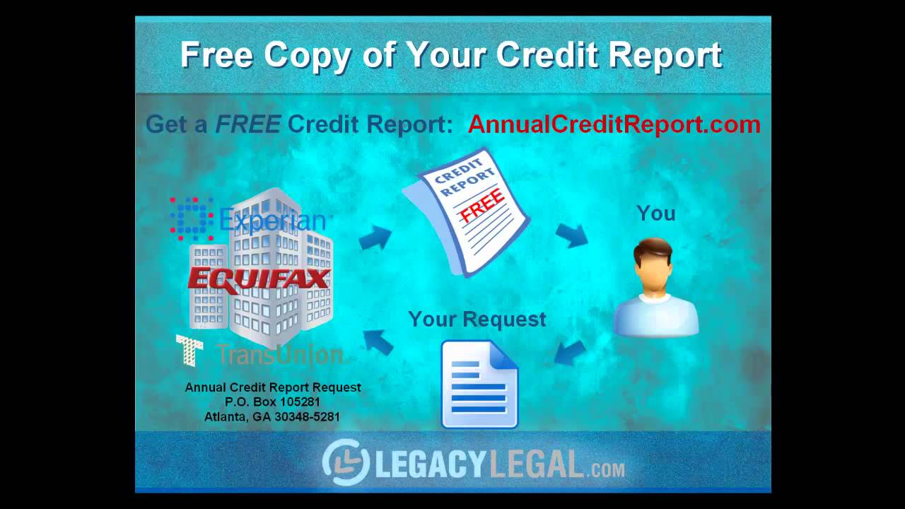 Where Do I Go To Get My Free Credit Report? Or, Can I ...