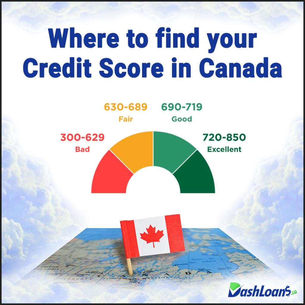Where to find your credit score in Canada