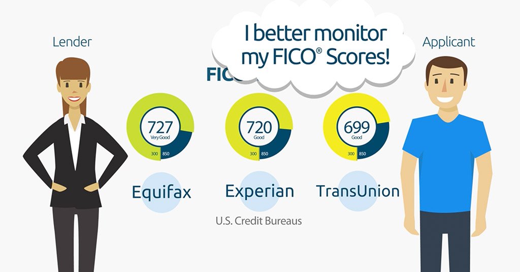 Why Are My Credit Scores So Different?