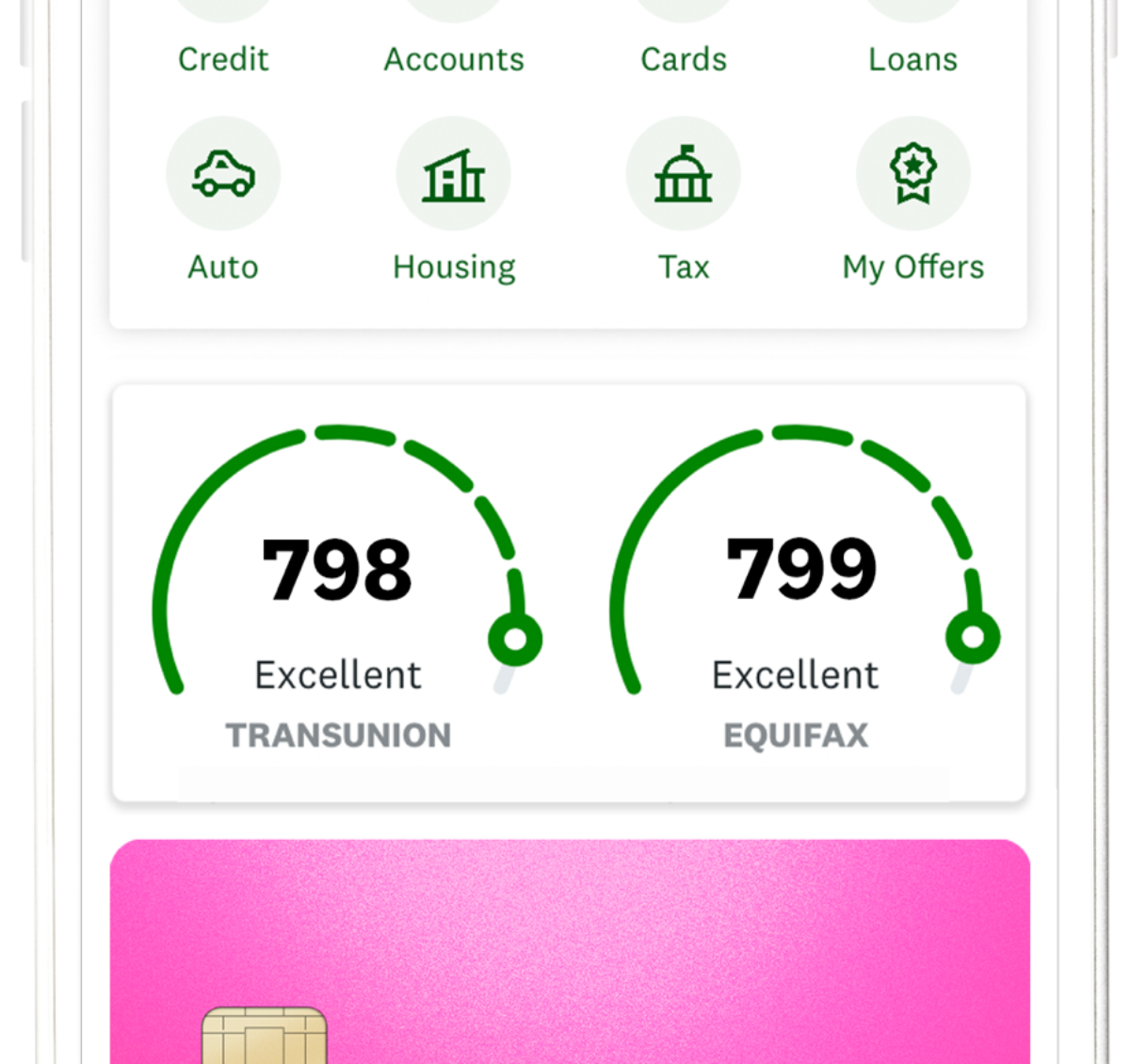 Why Is My Credit Karma Score Higher Than My FICO Score?