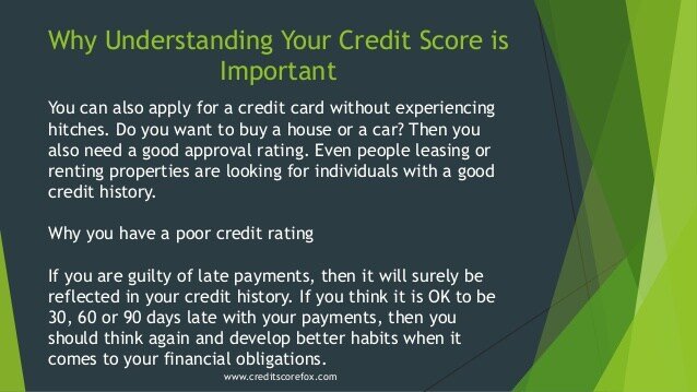 Why Understanding Your Credit Score is Important