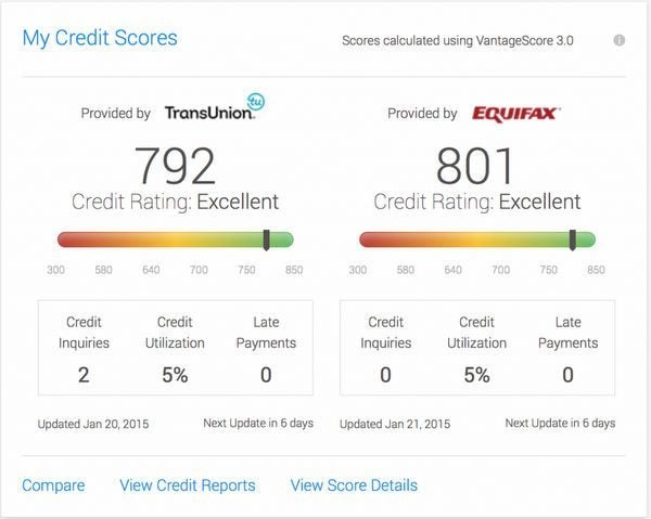 You Can Now View Your Equifax Credit Report on CreditKarma ...