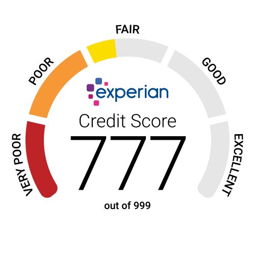 Your Experian Credit Score is 777 out of 999